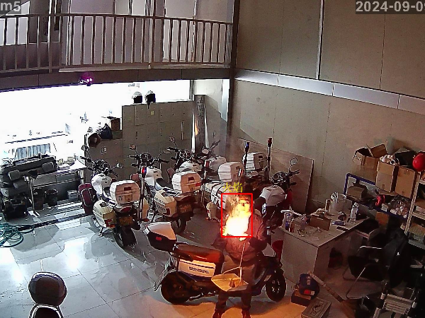 工廠提出這些問題后還能進行監控智能化改造？智能監控的這些算法太實用了！