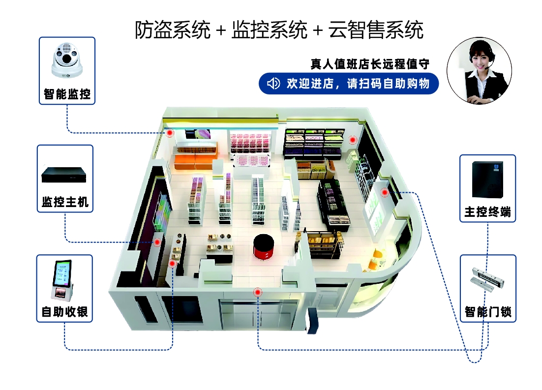 便利店安裝云智售系統實現便利店24小時營業，抓住這波“夜經濟”紅利
