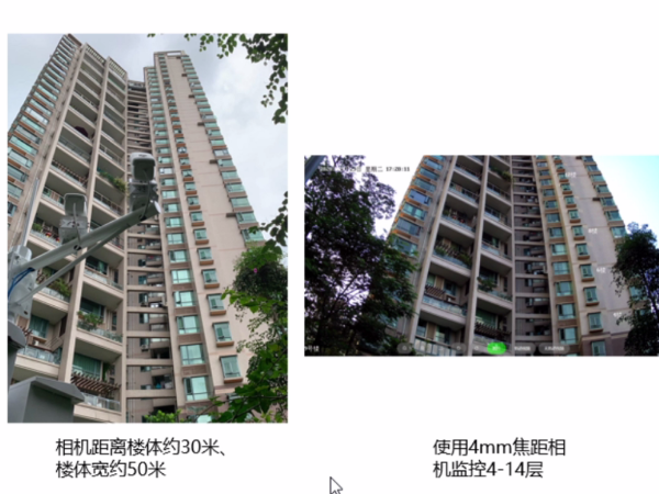 安裝高空拋物監控的方法有哪些？快來看看吧