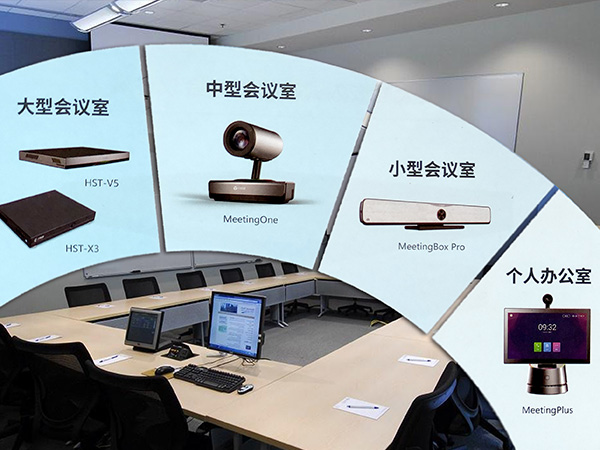 視頻會議系統